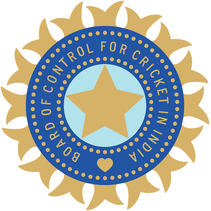 History Of Indian Cricket 