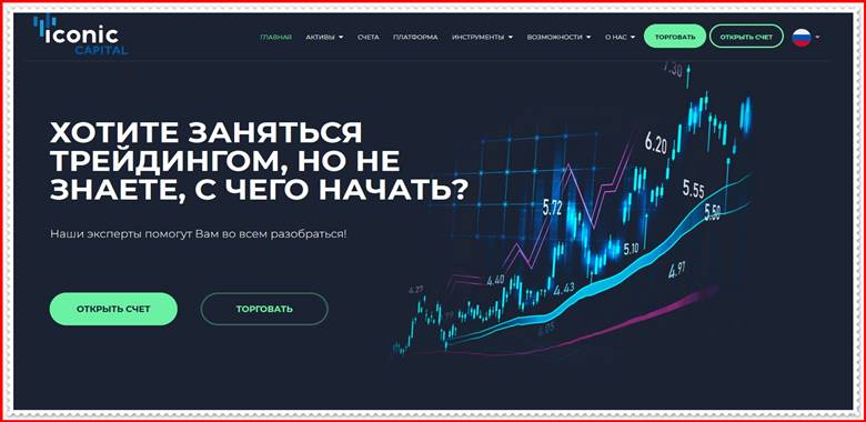 [Мошенническая компания] iconiccapital.world – Отзывы, развод? IconicCapital мошенники!