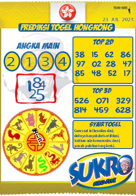 Prediksi Mbah Sukro HK Malam Ini Terbaru 23-07-2023