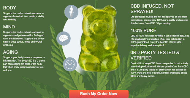 How Cannagreenz CBD Gummies USA  Canada Reduce Pain  Make You Relaxed?