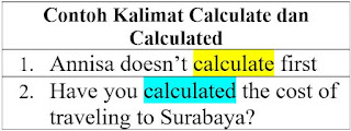 Calculate, Calculated, Calculated Artinya, Penggunaan dan Perbedaannya