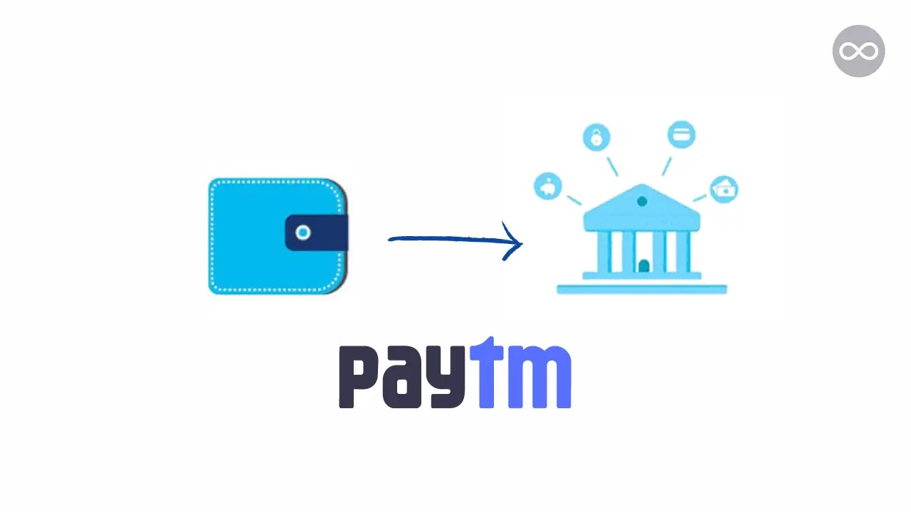 paytm wallet to bank transfer