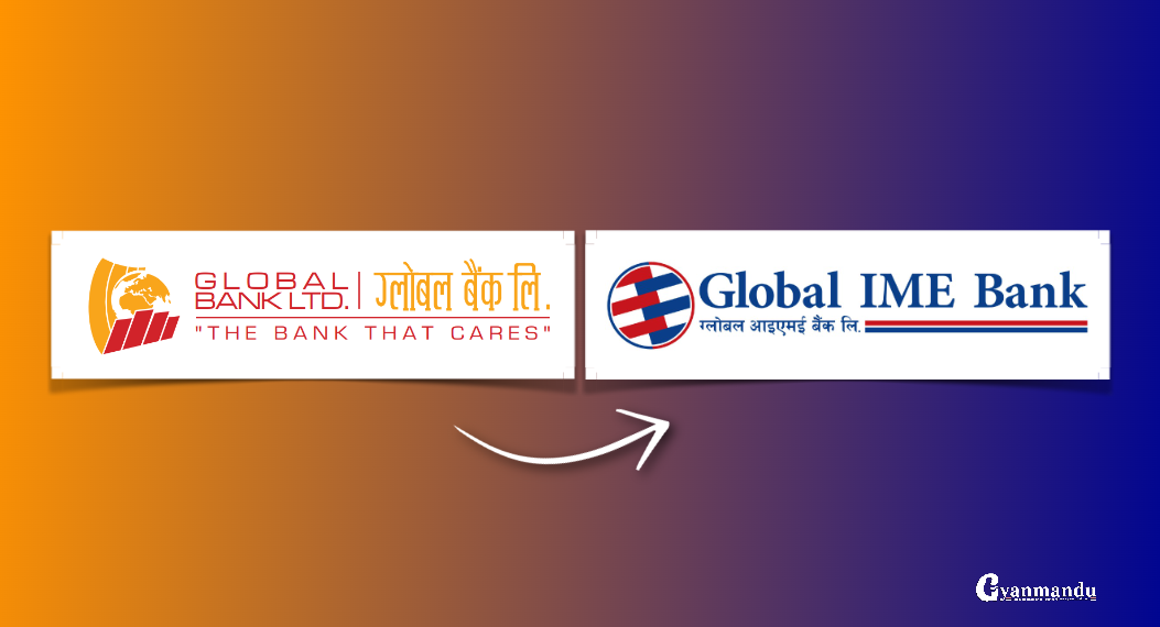 global ime bank