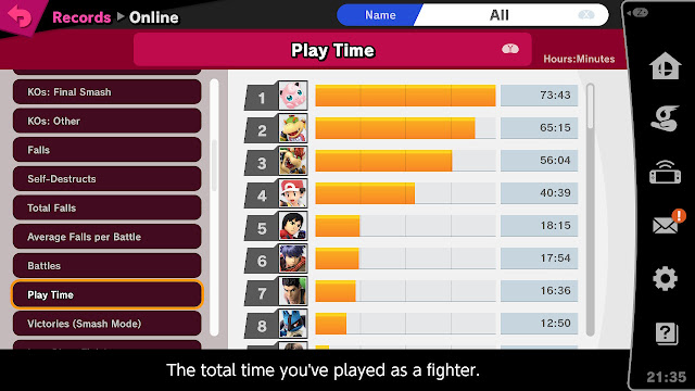 Super Smash Bros. Ultimate Online Records total Play Time