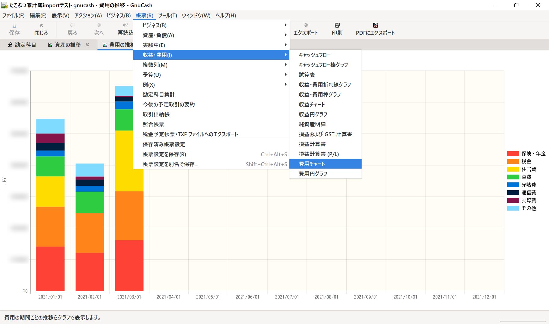 GnuCashで「費用チャート」を表示させても最初はこんなグラフにしかならない