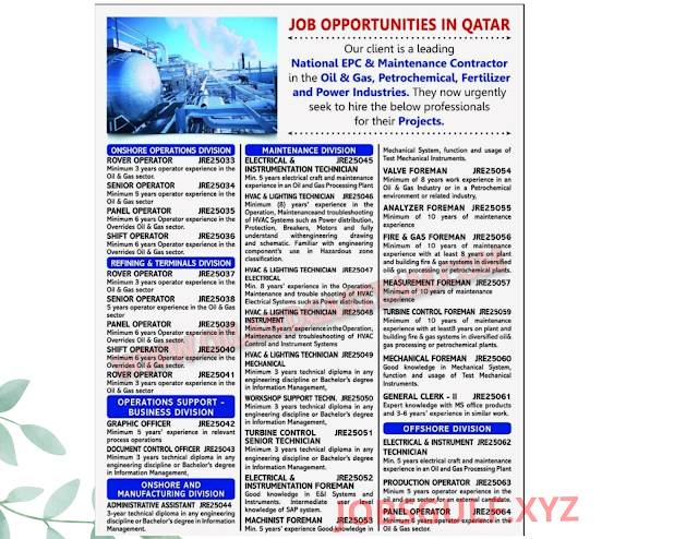 Oil and Gas Petrochemical Fertilizer and Power Industries Maintenance Latest Jobs in Qatar