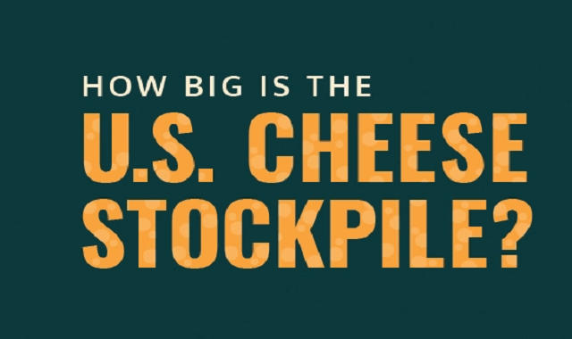 Is the U.S. Cheese Stockpile too big?