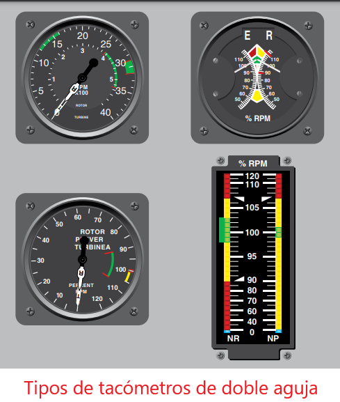 Helicóptero: Sistema de Transmisión