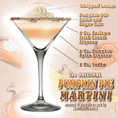 Pumpkin pie martini cocktail recipe with ingredients and instructions