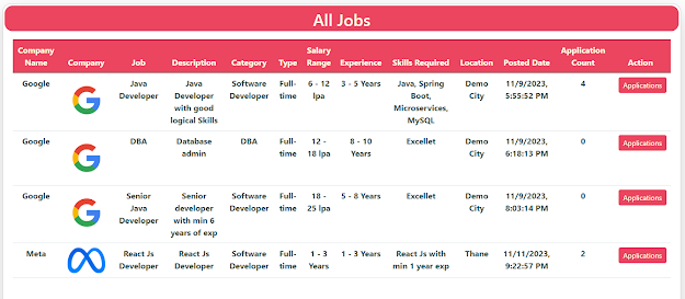 view all jobs image