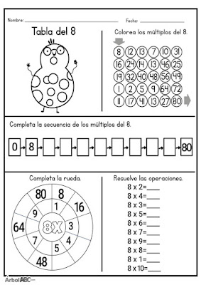 fichas-tablas-multiplicar-multiplicaciones