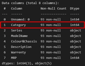 processing_data_type_with_pandas