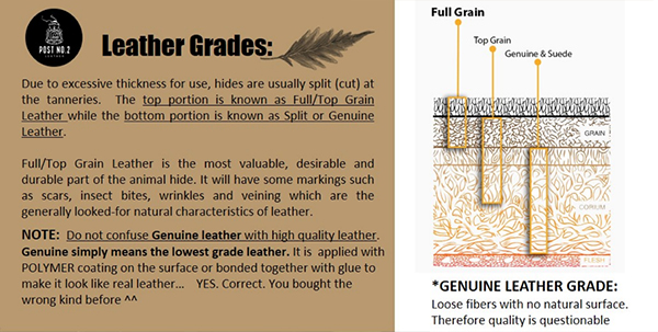 Post No 2 Leather, Post No 2 Leather Bacolod, Philippine leathercraft, leathercraft in the Philippines, bespoke leather products Philippines, hand-stitched leather products, hand-stitched leathercraft, leather goods, genuine leather, top grain leather, full-grain weather, good quality leather, leather bags, leather shoes, leather items, leather belt, leather grades