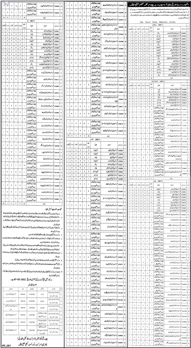 District Education aAuthority Jhang Jobs 2022