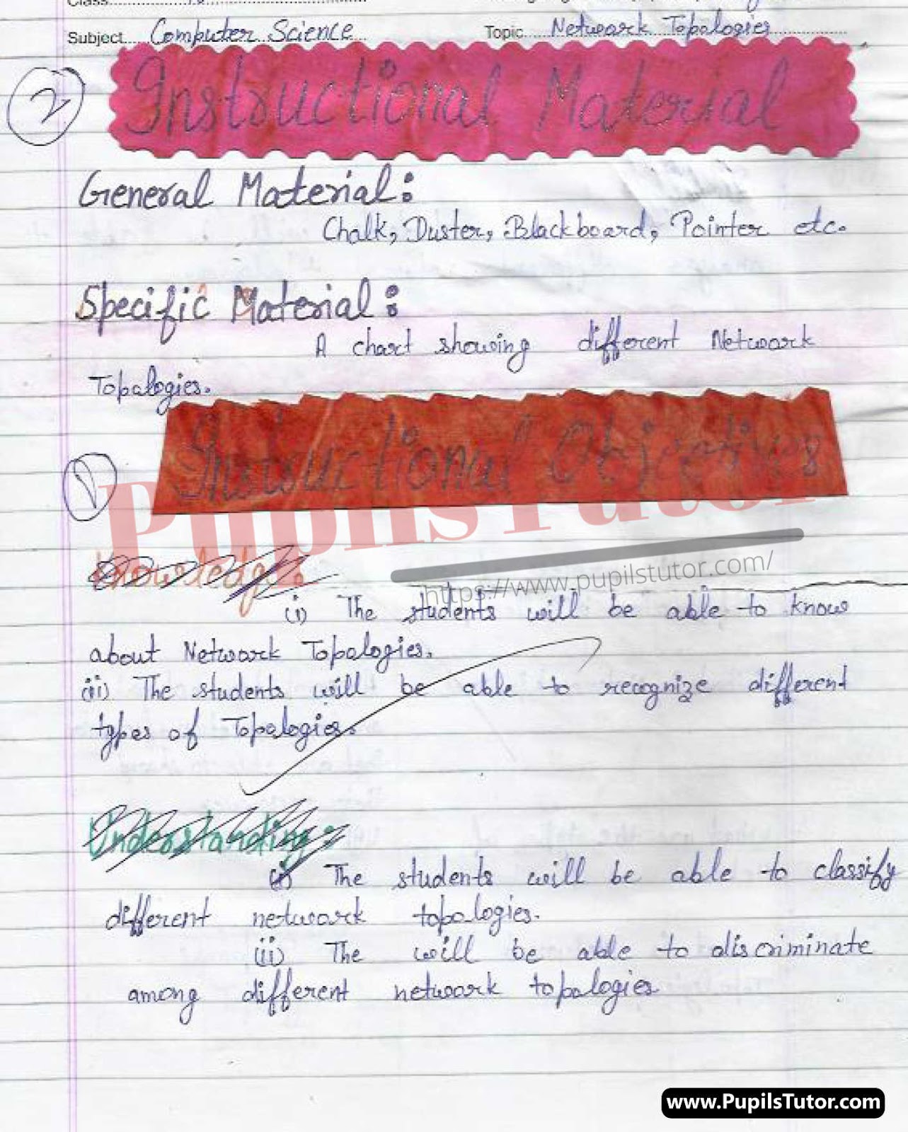 Computer Lesson Plan For Class 8 To 10 On Network Topology – (Page And Image Number 1) – Pupils Tutor