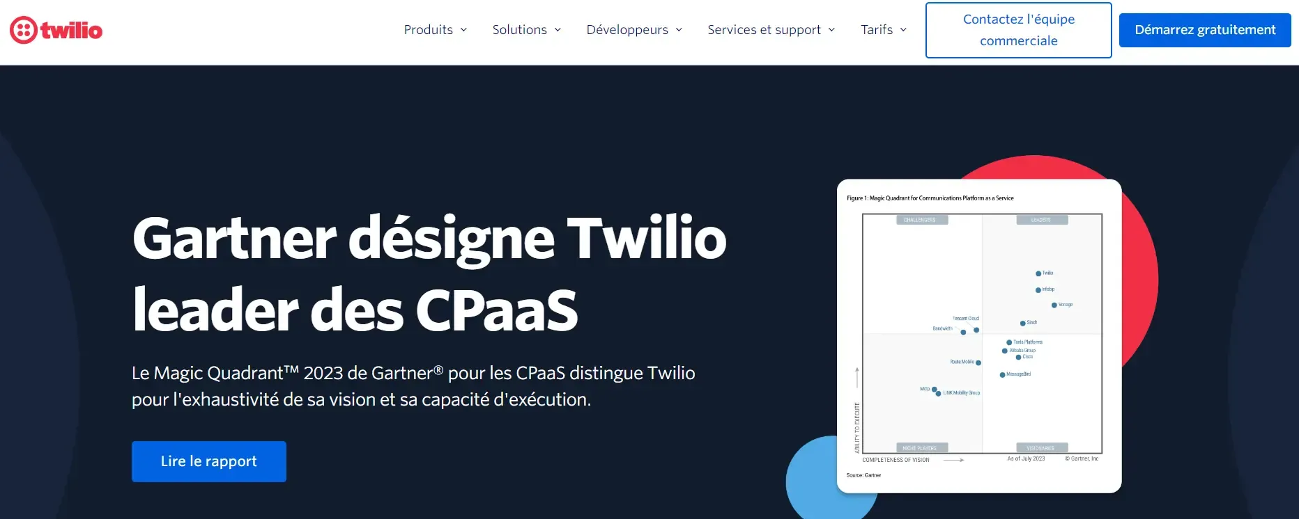 Page d'accueil de twilio