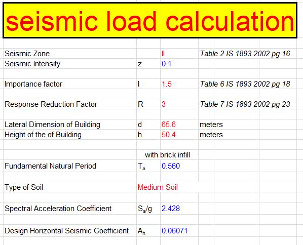 sesimic-load-calculation