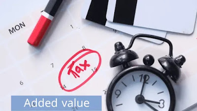 What is added value