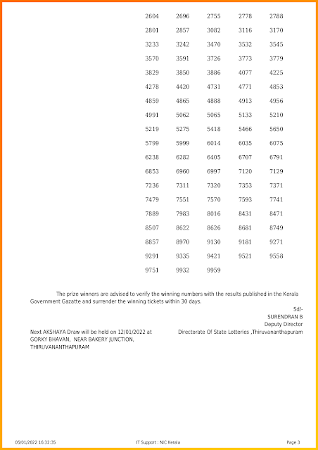 akshaya-kerala-lottery-result-ak-531-today-05-01-2022-keralalotteriesresults.in_page-0003