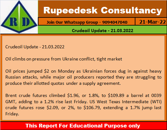 Crudeoil Update - 21.03.2022