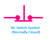 Normally Closed (NC) Switch Symbol, symbol of Normally Closed (NC) Switch