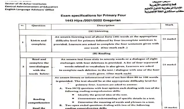 مواصفات امتحان اللغة الانجليزية للصف الرابع والخامس والسادس الابتدائى الازهر الشريف الترم الاول 2022