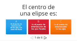La elipse. Cuestionario