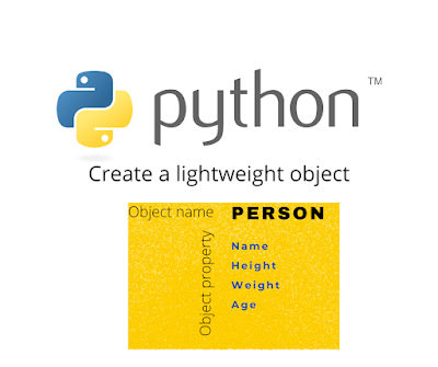 Create light weight object