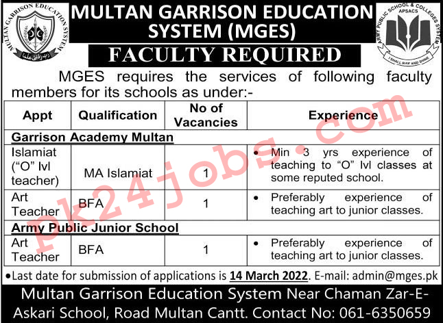 MGES Jobs 2022 – Today Jobs 2022