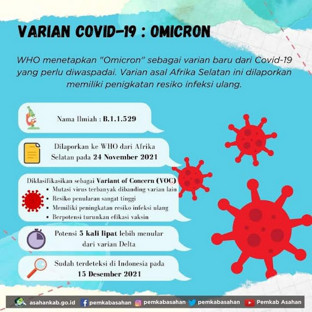 Varian Baru Dari Virus Covid-19 Omicron dan Himbauan Pemkab Asahan