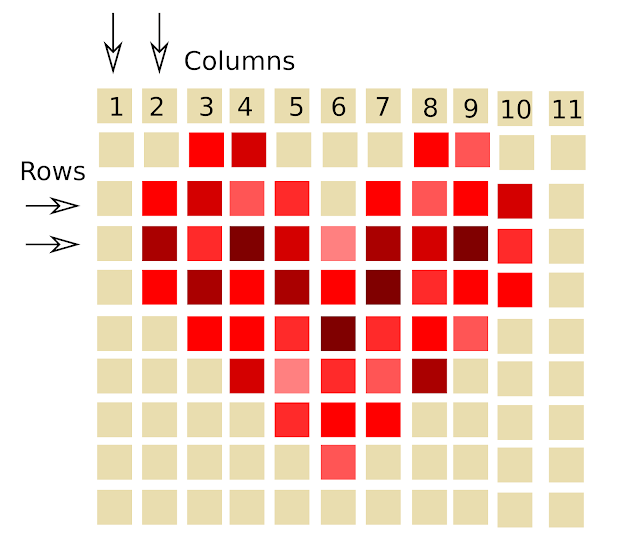 Quilt diagram