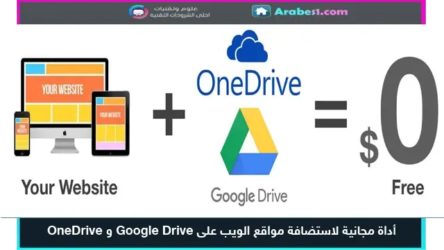 أداة مجانية لاستضافة مواقع الويب على Google Drive و OneDrive بدومين مخصص