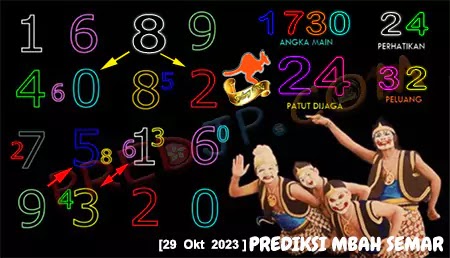 Prediksi Mbah Semar Minggu 29 Oktober 2023