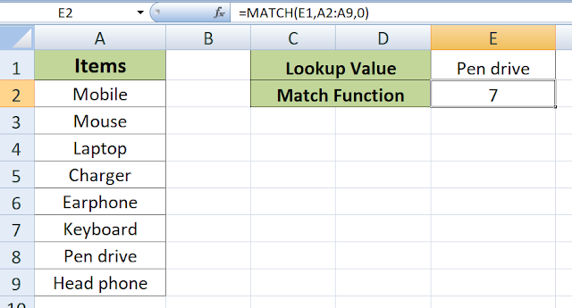 Match function in excel with exact match
