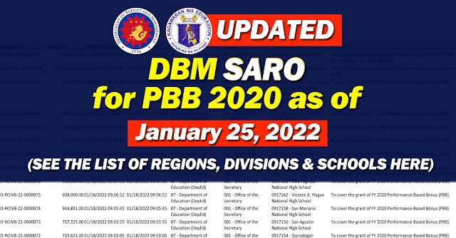UPDATED DBM SARO for PBB FY 2020 as of January 25, 2022