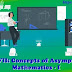 Unit VII: Concepts of Asymptotes | BCA 1st Semester Mathematics I Notes Pdf
