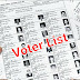 सभी चुनावों के लिए एक मतदाता सूची बनाएगा निर्वाचन आयोग