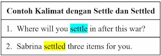 Settle, Settled, Settled Contoh Kalimat, Penggunaan dan Perbedaannya