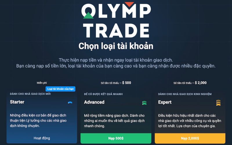 Các loại tài khoản của sàn giao dịch Olymp trade