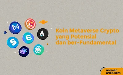 Koin Metaverse Kripto