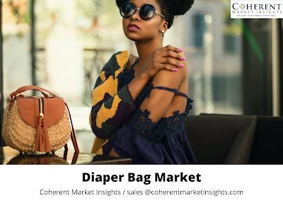 Diaper Bag Market is Flourishing at Healthy CAGR with Growing Demand, Industry Overview and Forecast to 2027