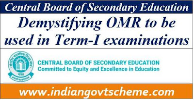 Demystifying OMR to be used in Term-I