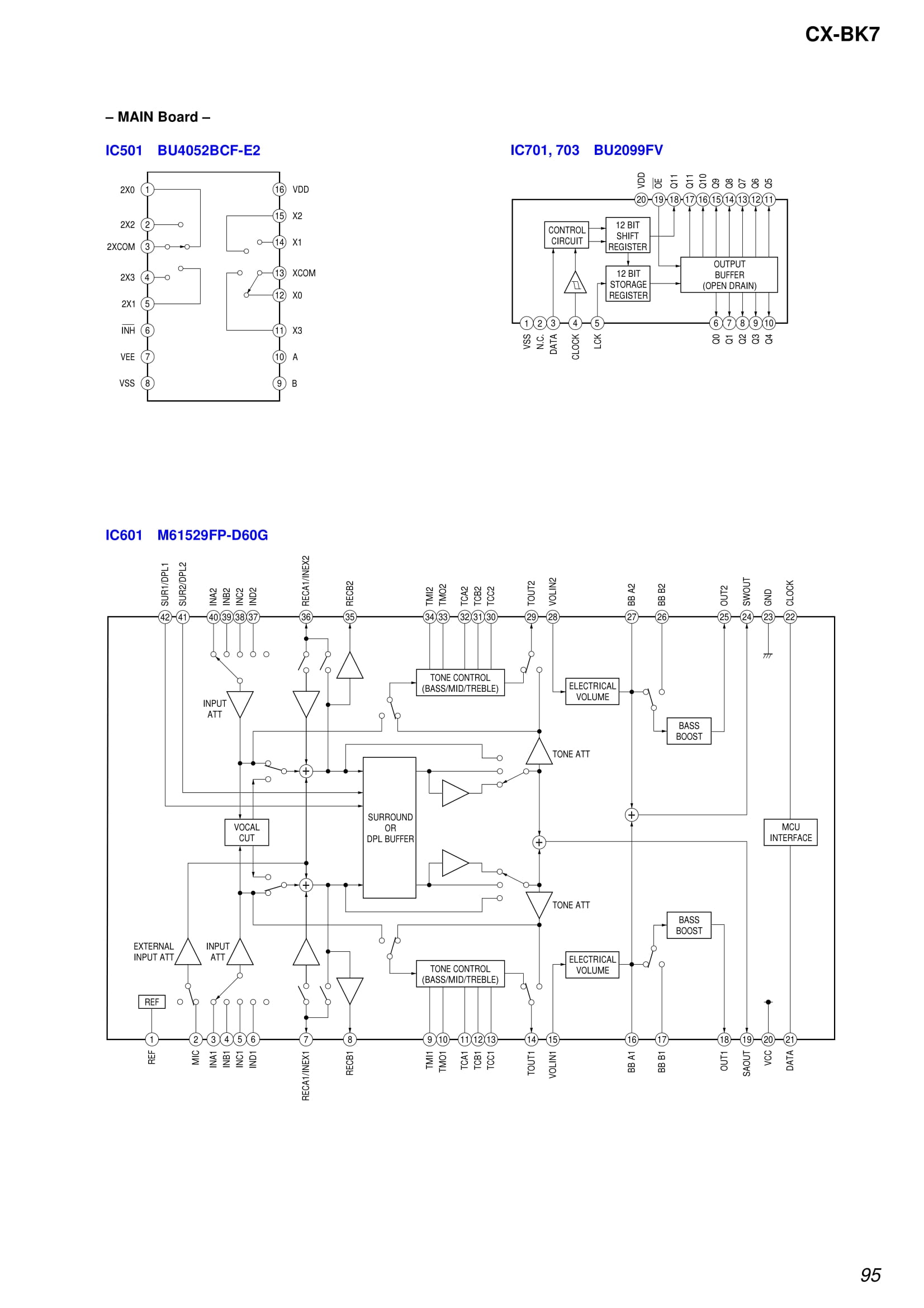 Skema AIWA - BMZ K7D