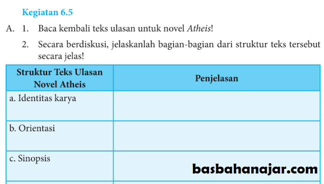 Kunci Jawaban Bahasa Indonesia Kelas 8 Halaman 167 Kegiatan 6.5