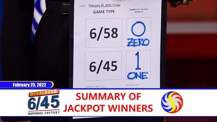 Lone bettor wins Php 10-M Mega Lotto jackpot