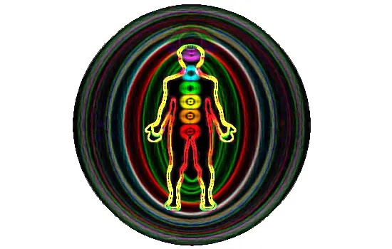 how to see aura, see aura, how to see aura in 60 seconds, learn to see aura, learn how to see aura, i can see aura, can you see aura, how to see auras, how to read auras, aura examples, auras, whats an aura, what is aura, how to see auras, how to see auras in 60 seconds, what is meaning of aura, what is aura means,aura,auras