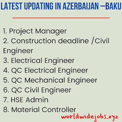 Latest updating in Azerbaijan –Baku