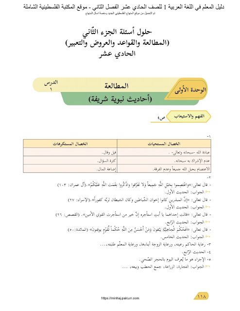 حلول أسئلة اللغة العربية "المطالعة والقواعد والعروض والتعبير" للصف الحادي عشر الفصل الثاني