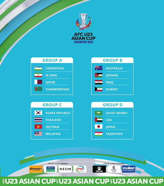 Undian Peringkat Kumpulan Bagi Pusiangan Akhir Piala Asia B-23 Tahun 2022 (Uzbekistan)