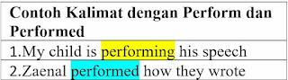 Perform, Performed, Performed Contoh Kalimat, Penggunaan dan Perbedaannya